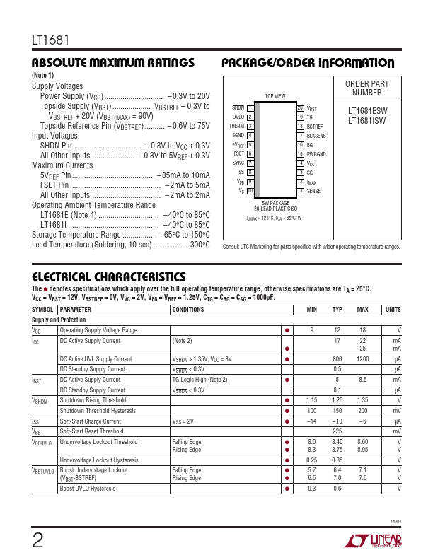 LT1681