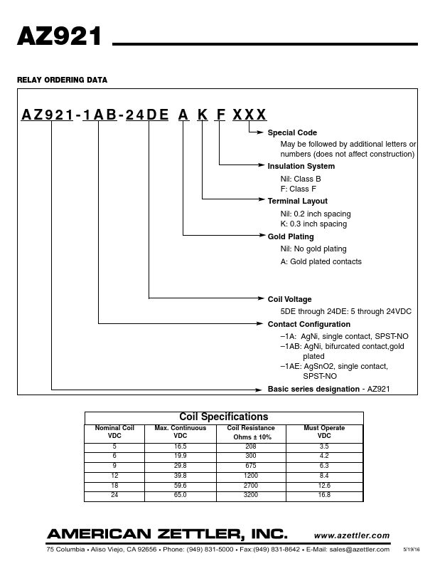 AZ921