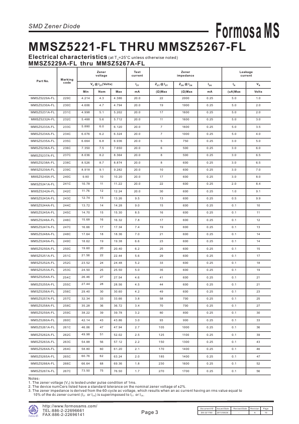 MMSZ5263B-FL