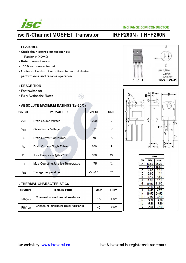 IRFP260N