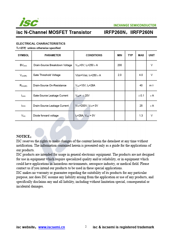 IRFP260N