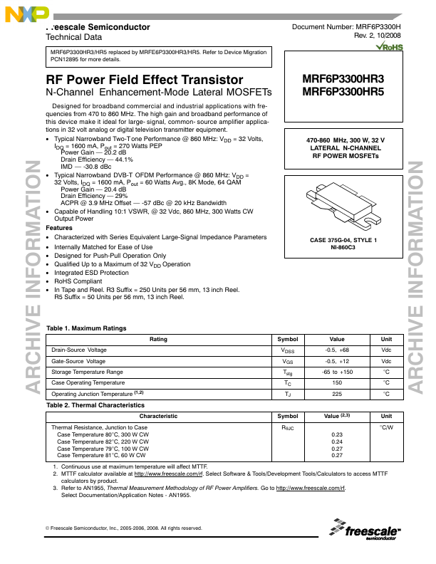 MRF6P3300HR3