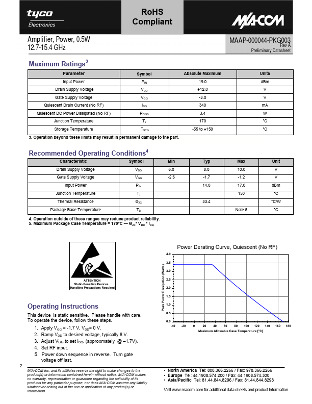 MAAP-000044-PKG003