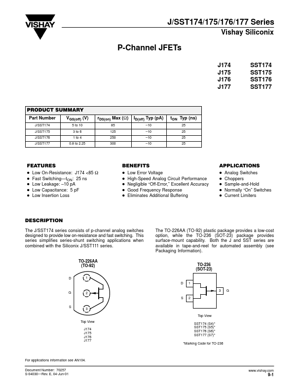 SST176