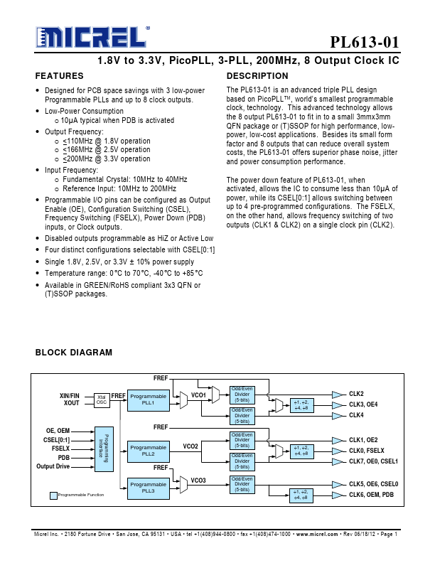 PL613-01