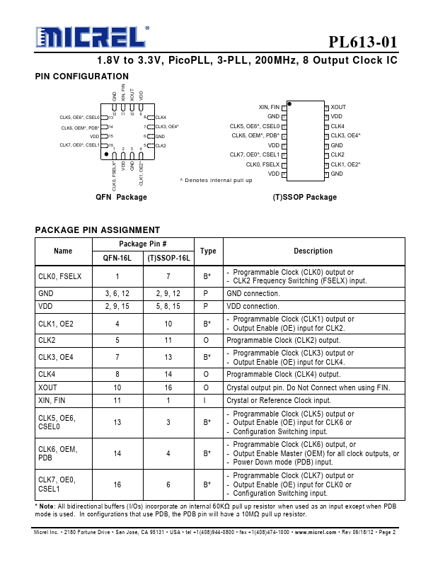 PL613-01