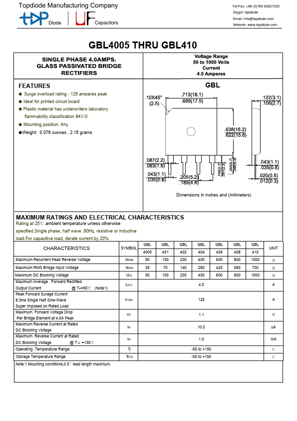 GBL408