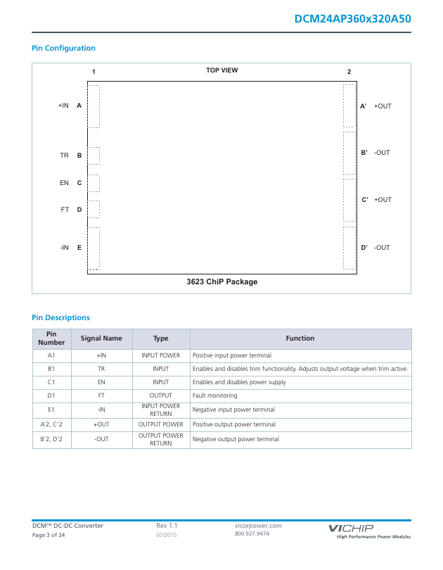 DCM24AP360x320A50