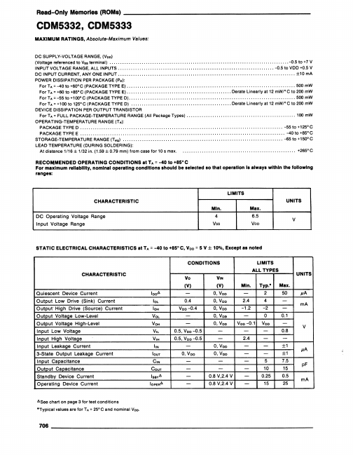 CDM5333