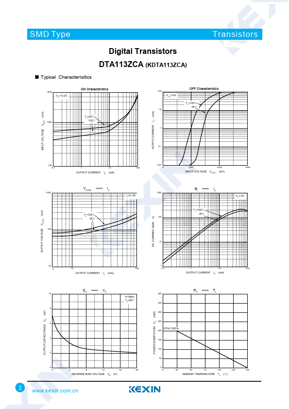 DTA113ZCA