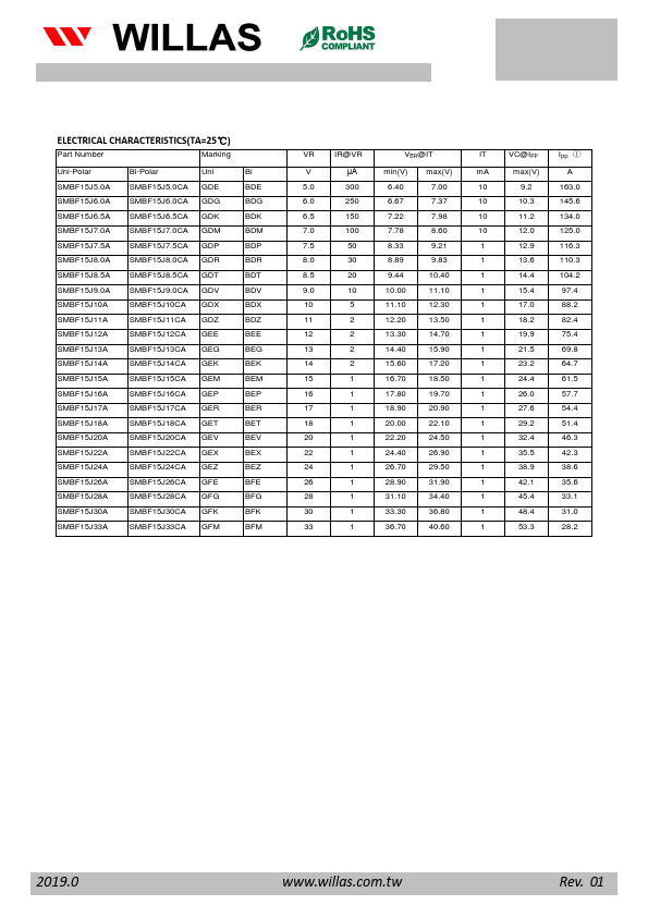 SMBF15J75CA