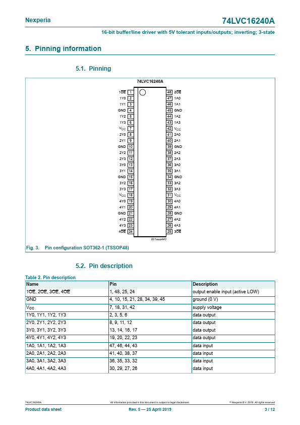 74LVC16240ADGG