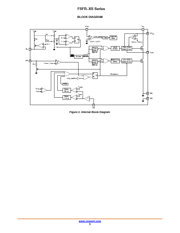 FSFR1800XS