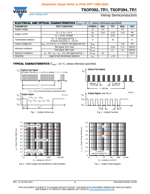 TSOP39240TR1