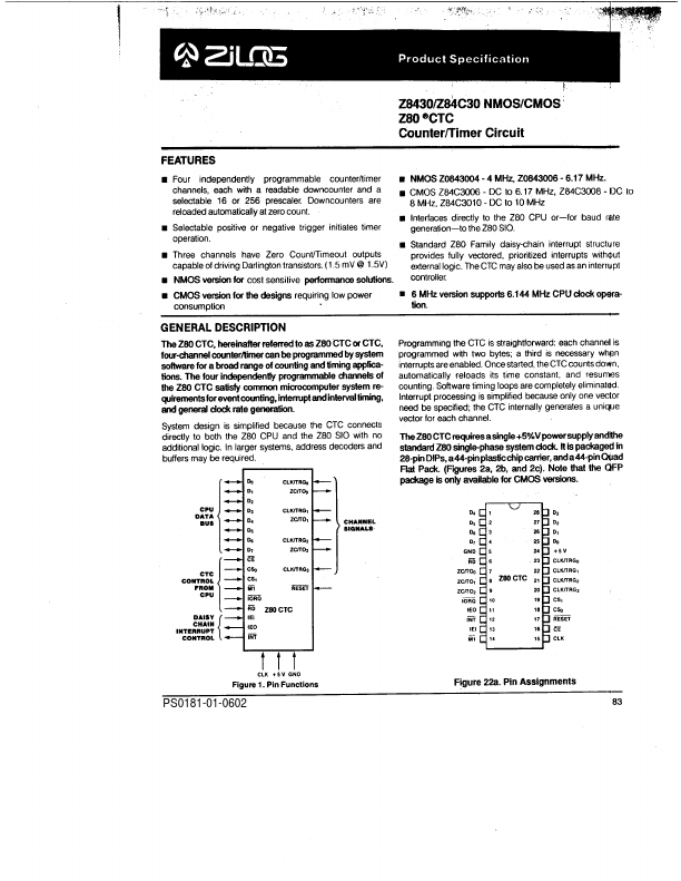 Z8430