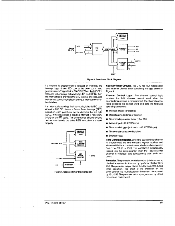 Z8430