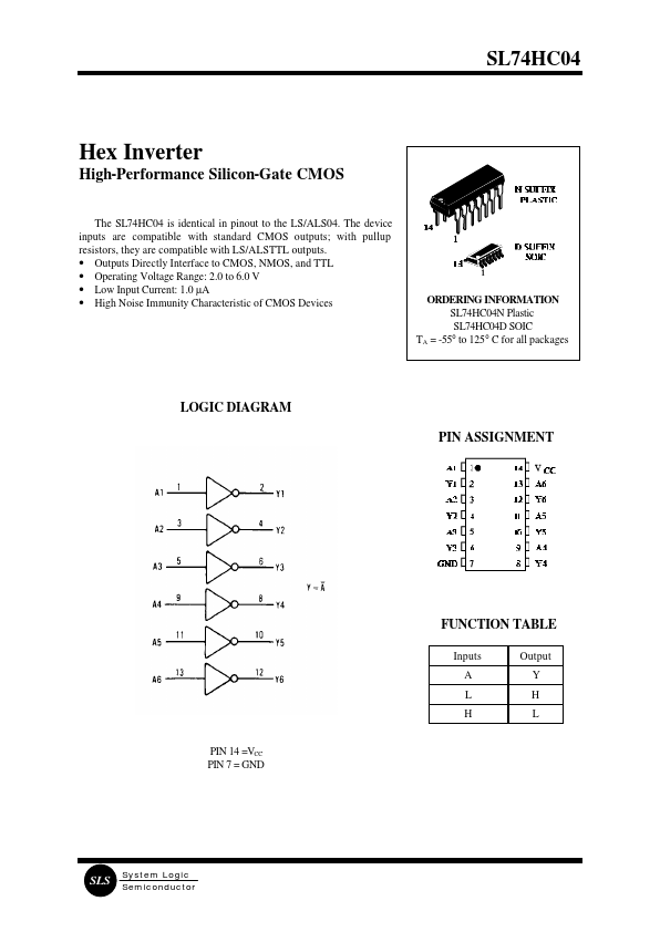 SL74HC04