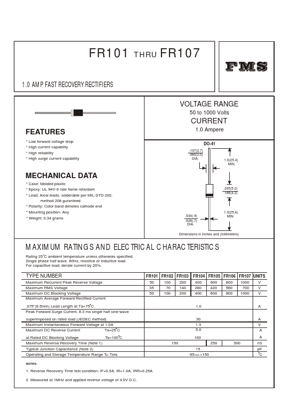 FR105