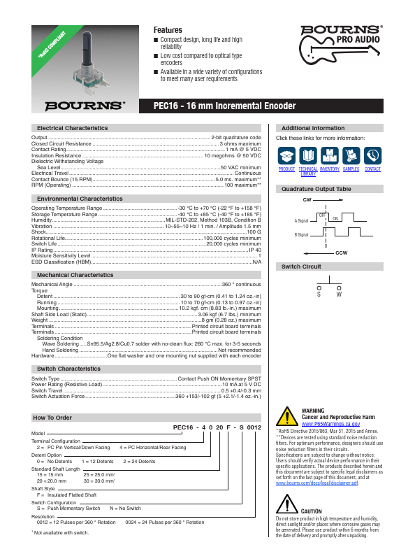 PEC16