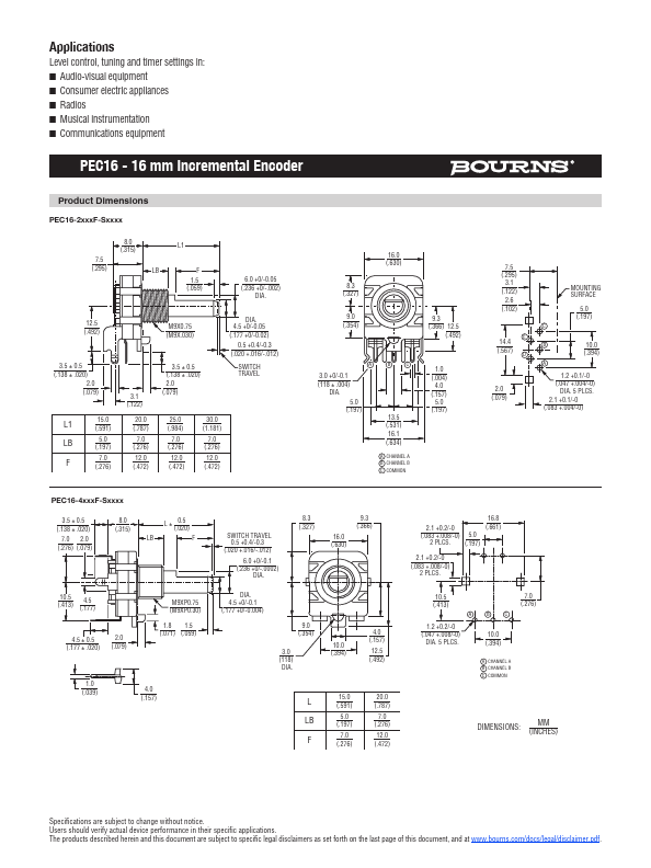 PEC16