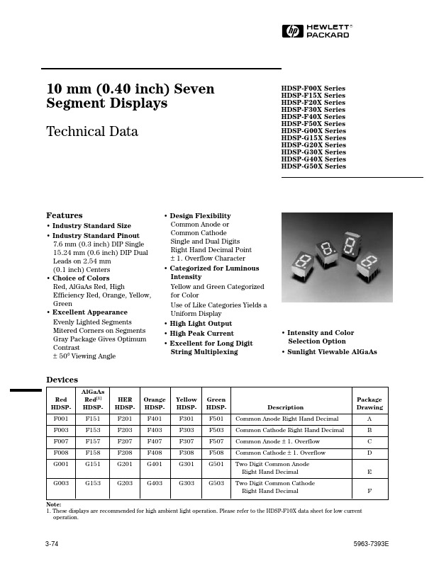 HDSP-G501