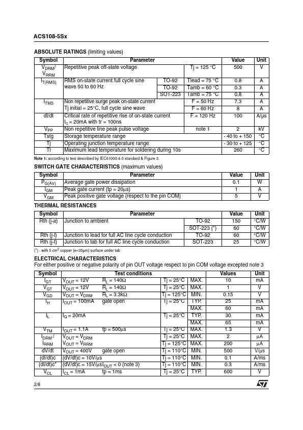 ACS108-5SN