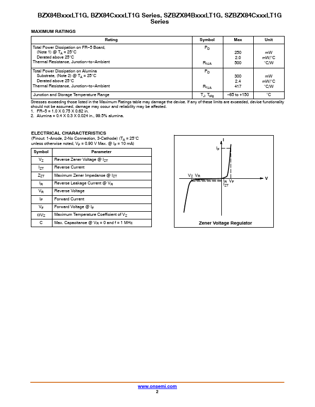 BZX84C51LT1G