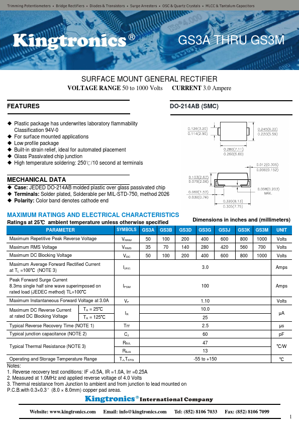 GS3A