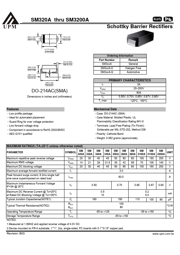 SM340A