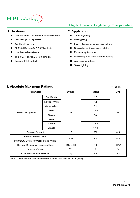 HPL-ML-NCO01