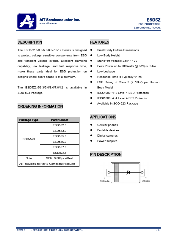 ESD5Z6.0