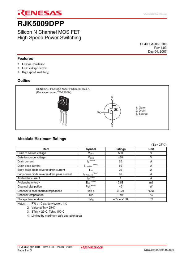 RJK5009DPP