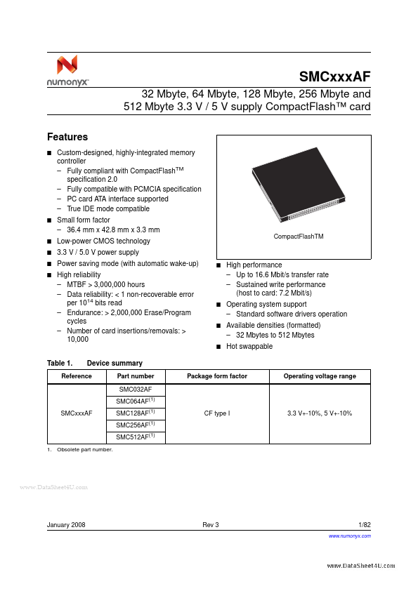 SMC512AF