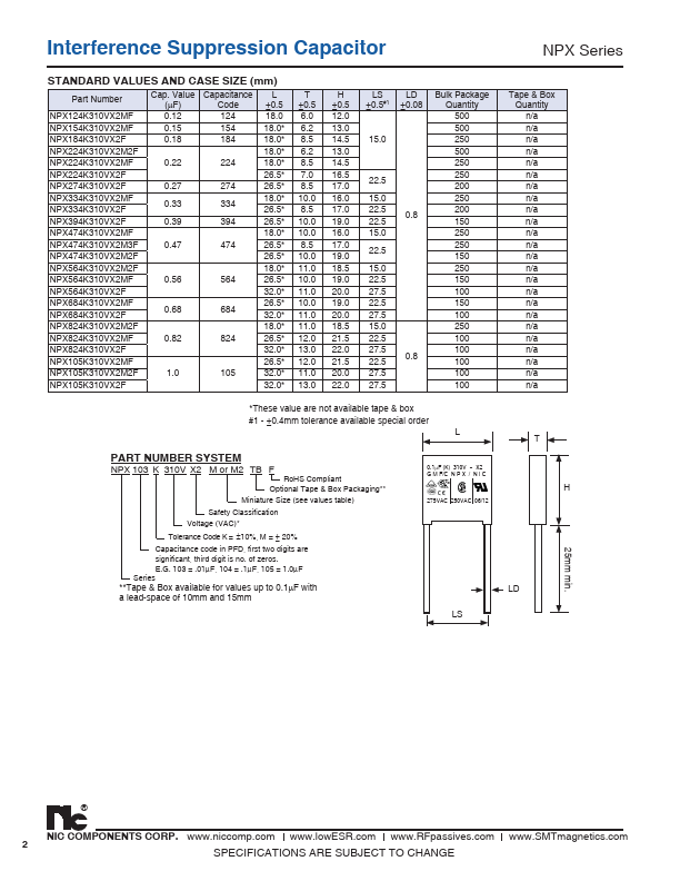 NPX473K275VX2F