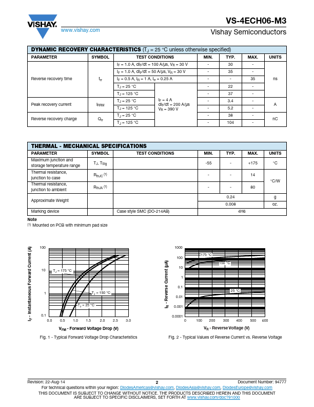 VS-4ECH06-M3