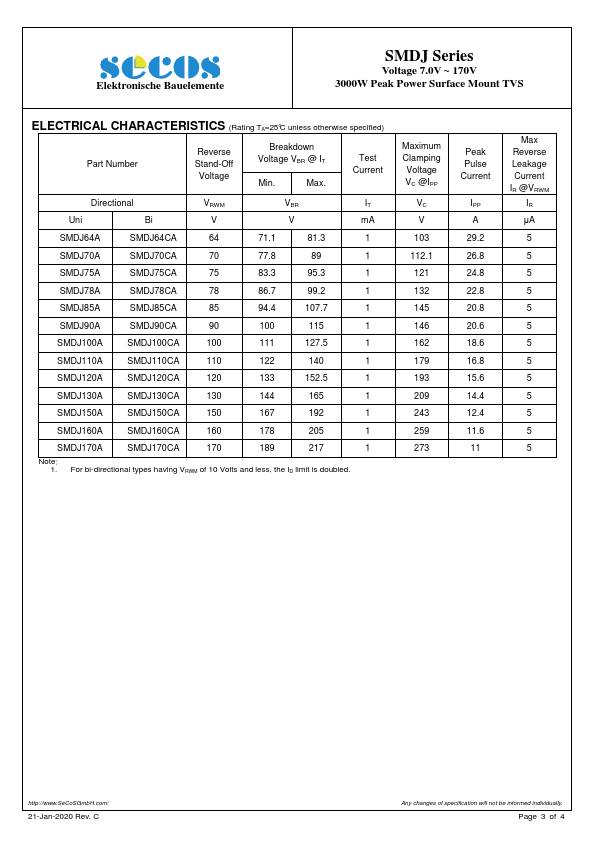 SMDJ160A