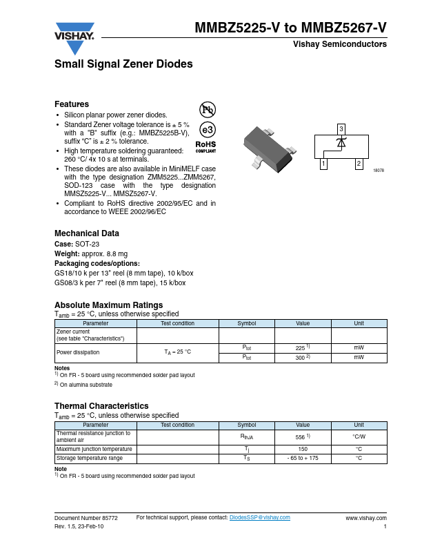 MMBZ5259-V