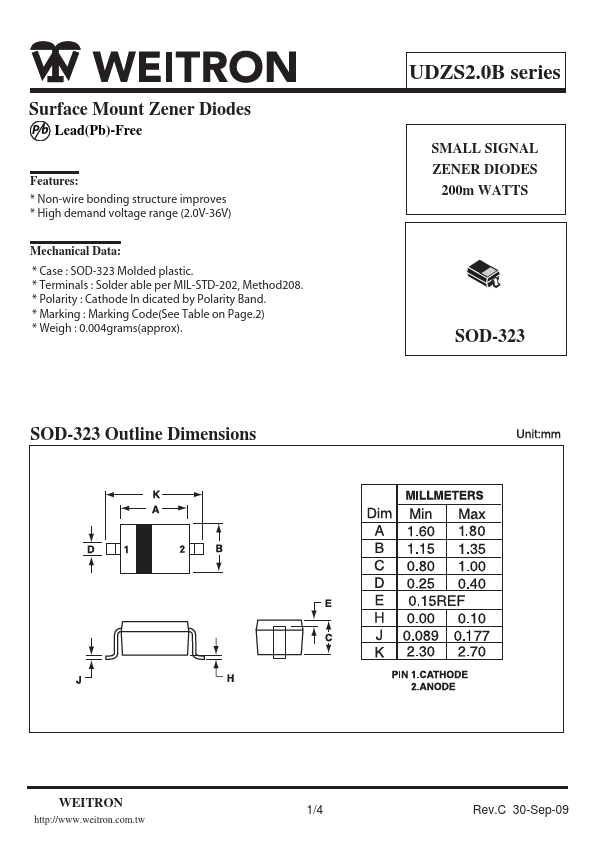 UDZS5.6B