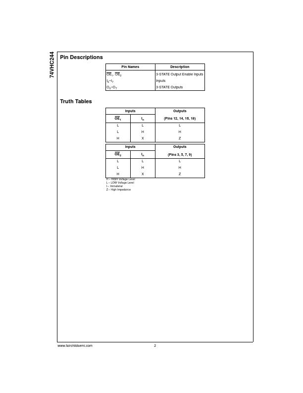 74VHC244N