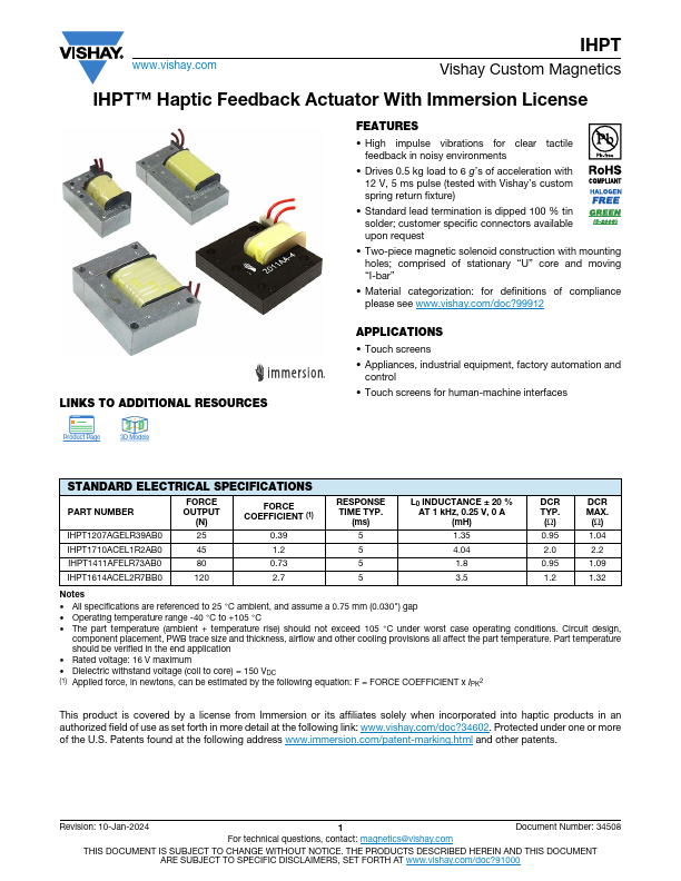 IHPT1710ACEL1R2AB0