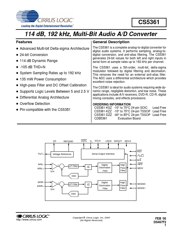 CS5361