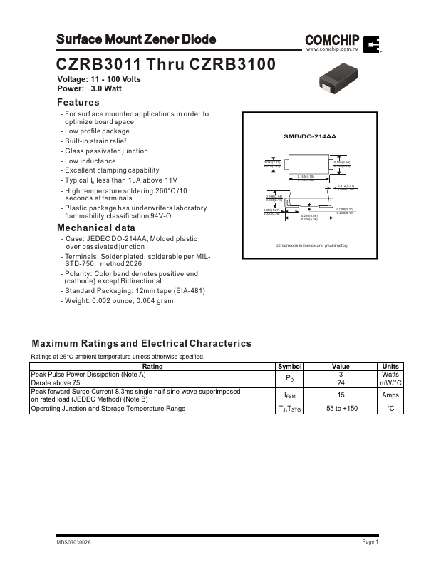 CZRB3014