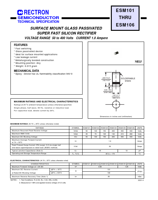 ESM104