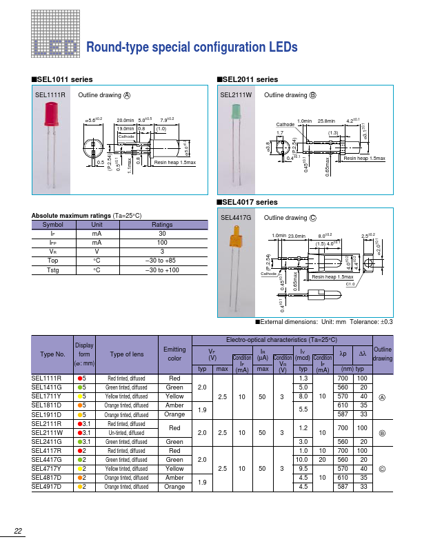 SEL4117R