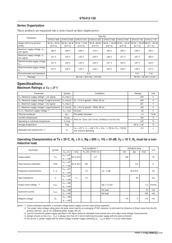 STK412-150