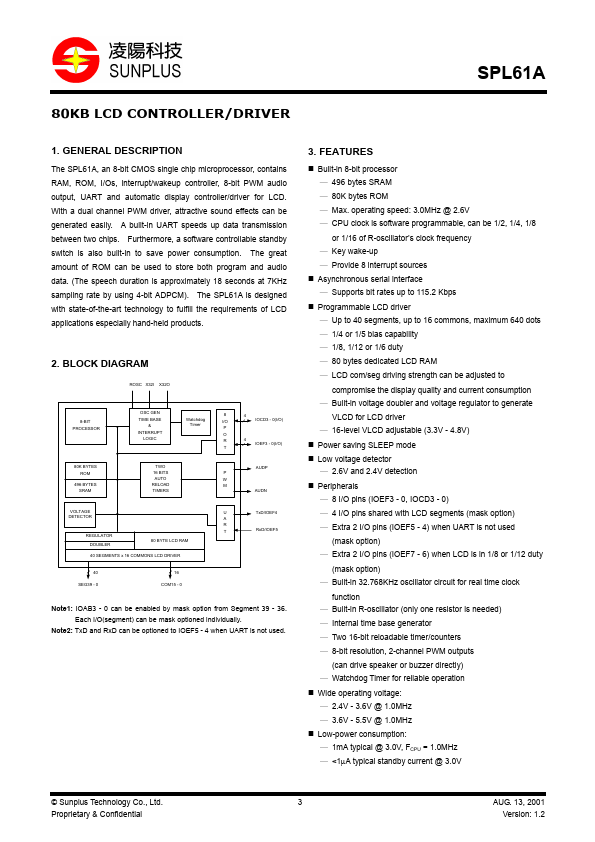 SPL61A