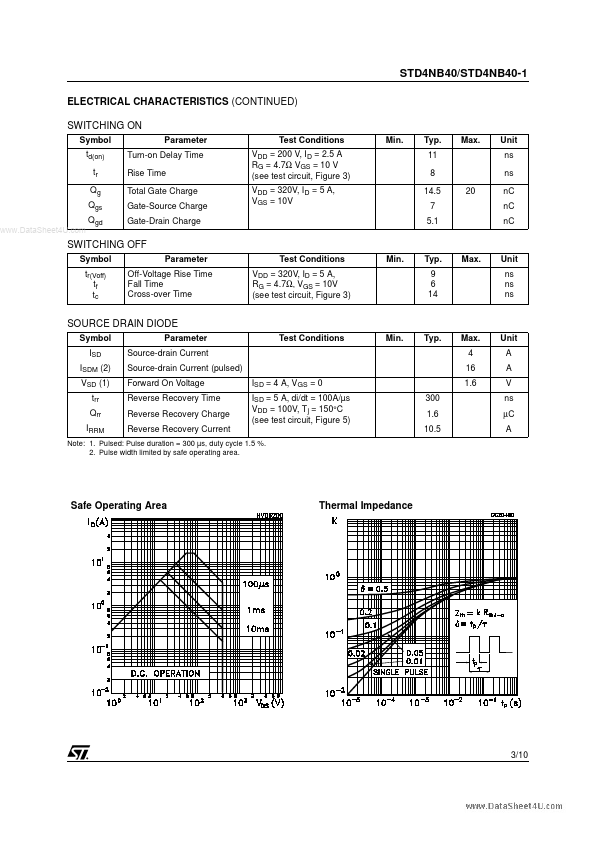 STD4NB40-1