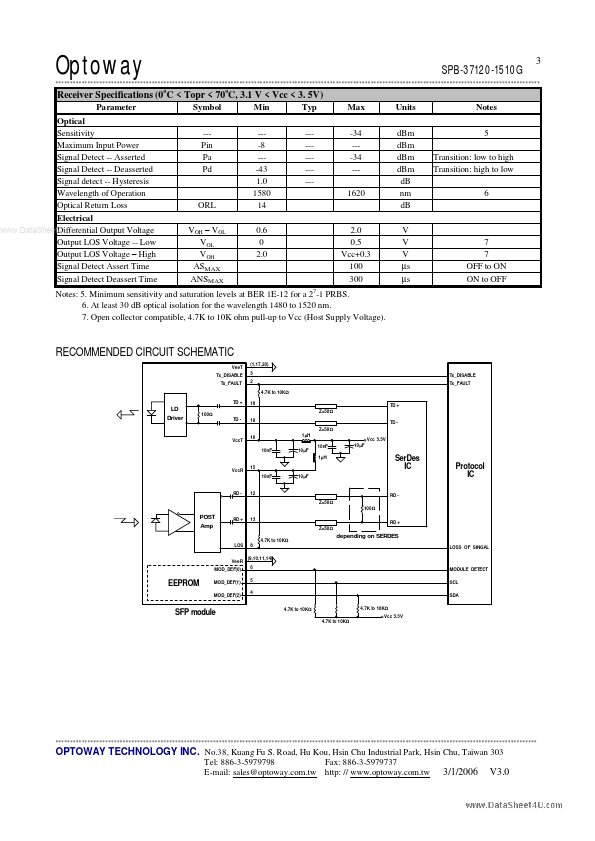 SPB-37120BL-1510G