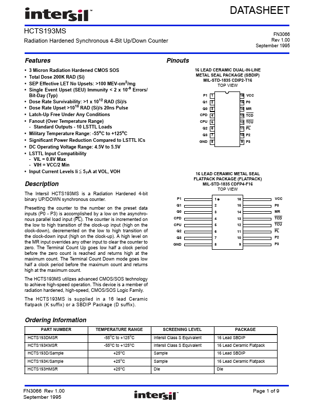 HCTS193MS