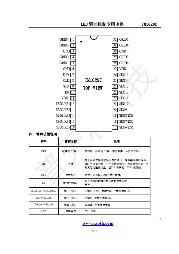 TM1629C